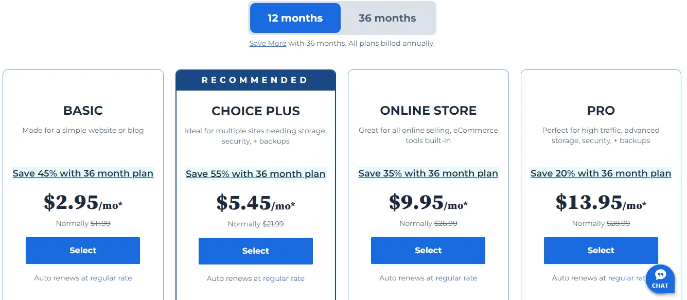 Bluehost hosting plans comparing Basic, the recommended Choice Plus, Online Store and Pro from 2.95 to 13.95 dollars a month