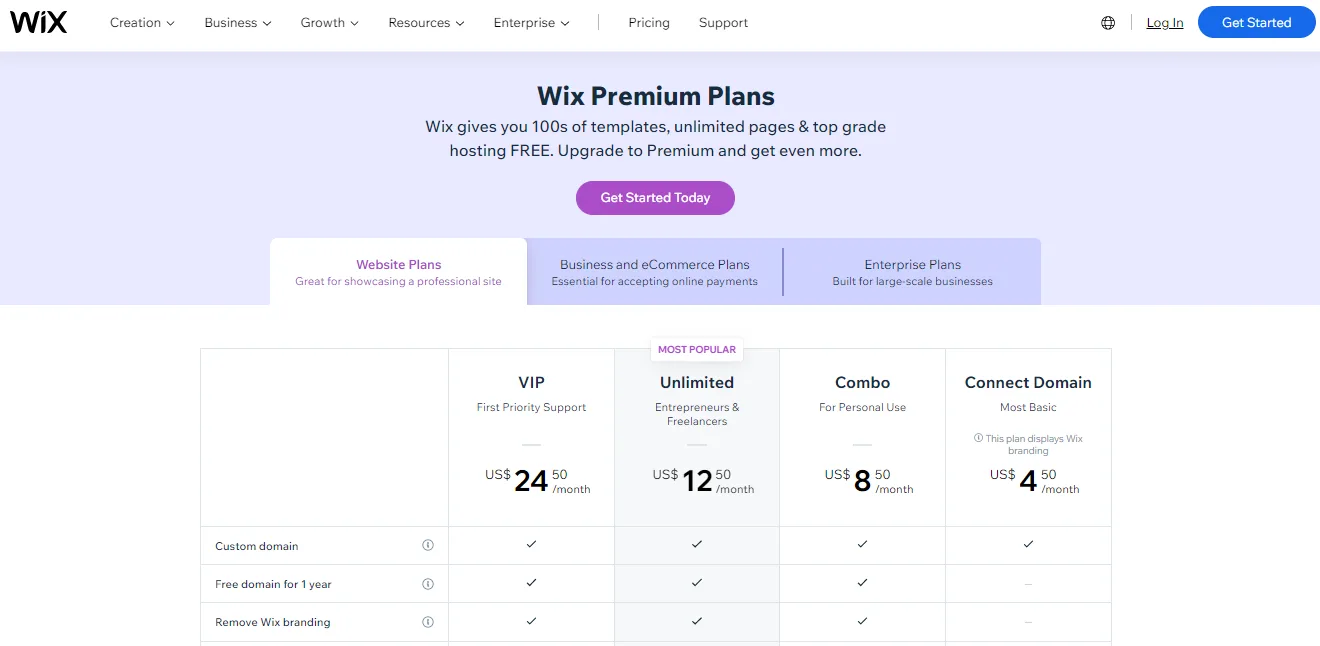 Wix Premium Plans table showing VIP, Unlimited, Combo and Connect Domain pricing with custom domain and free domain for one year rows